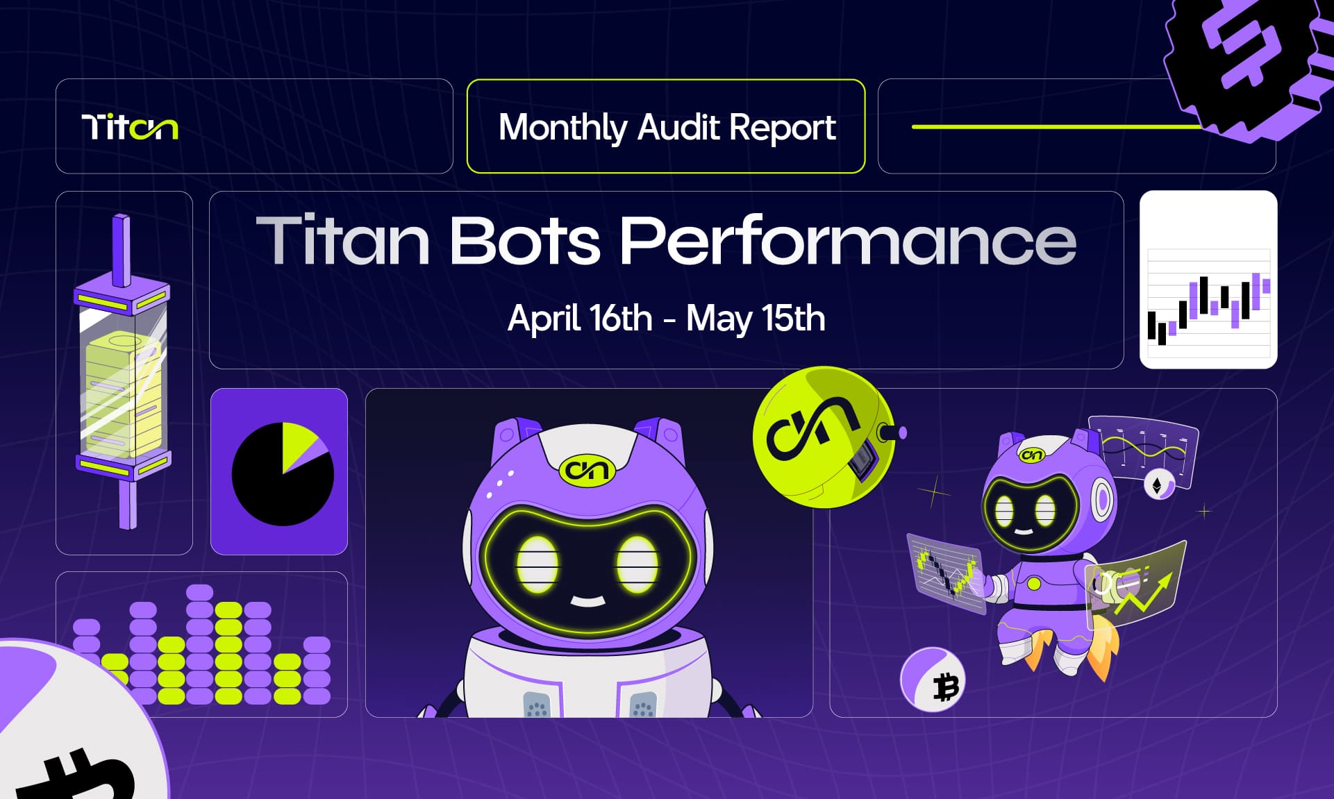 Audit Report on Titan Trading Bots Performance (Apr 16 – May 15, 2025)