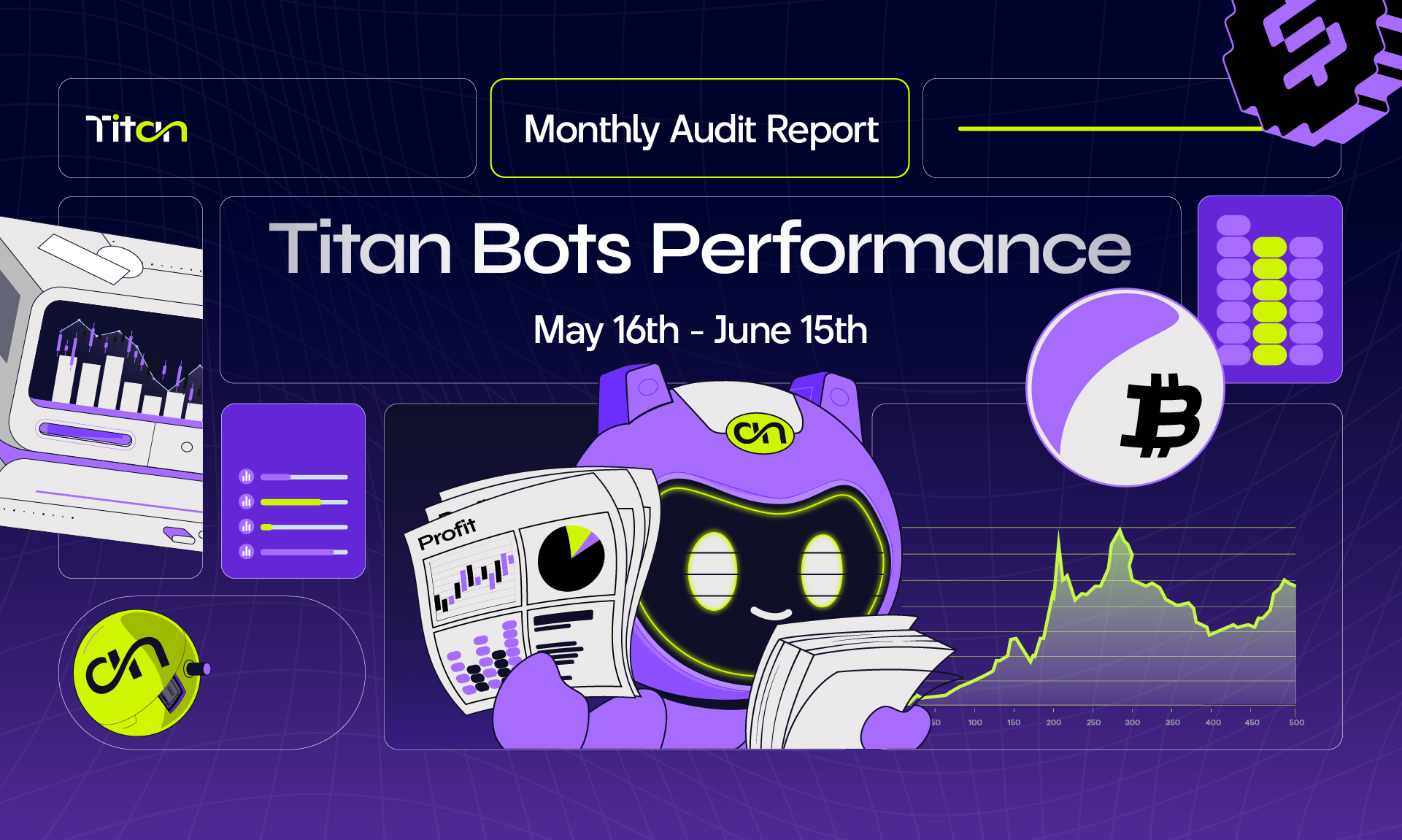 Audit Report on Titan Trading Bots Performance (May 16 – June 15, 2025)
