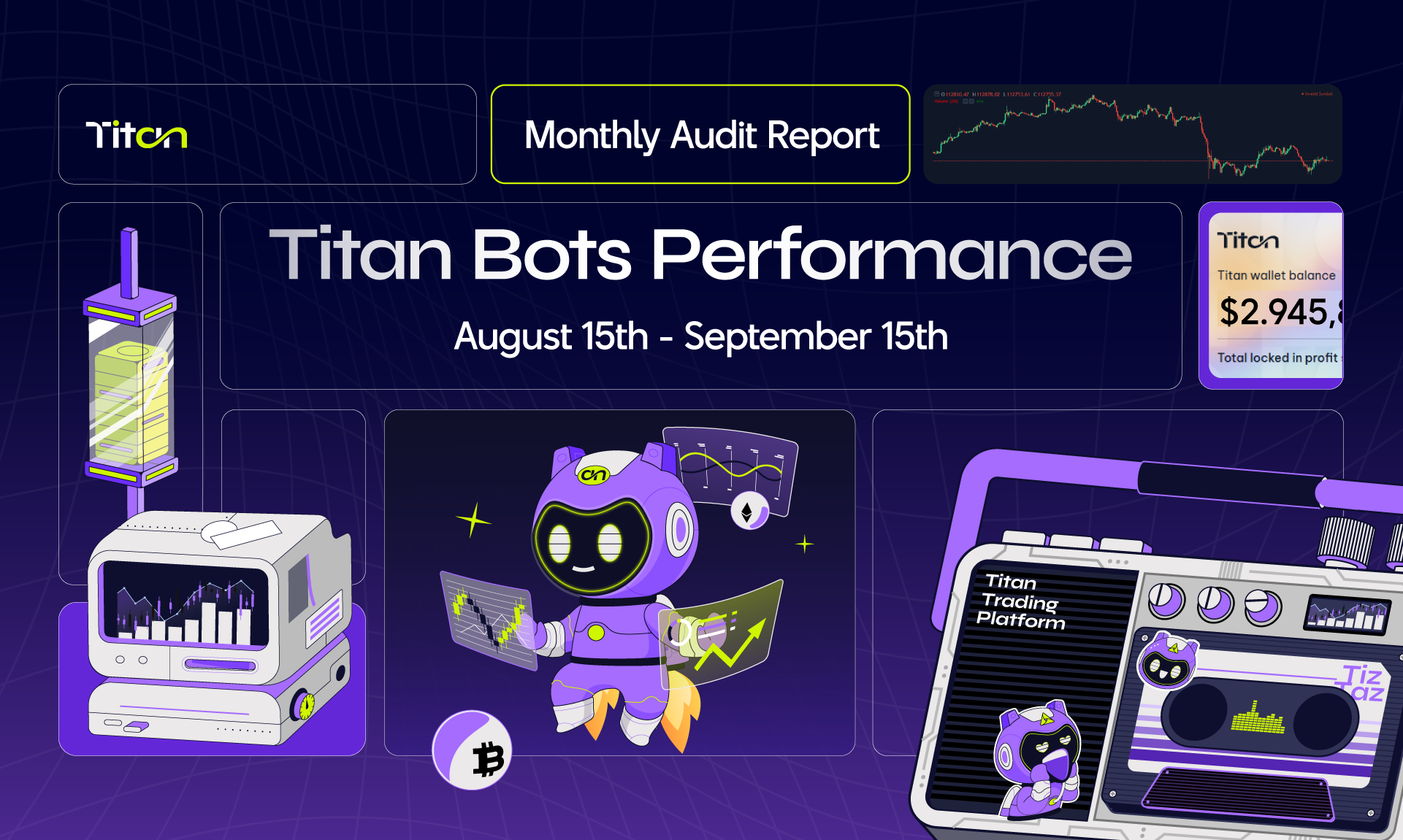 Audit Report on Titan Trading Bots Performance (August 15 – September ...